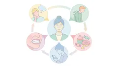 Odhalte 5 návyků, které způsobují, že vaše pleť stárne mnohem rychleji: Tipy od odborníka